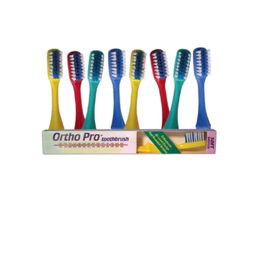 Orthodontics Archives Young Specialties