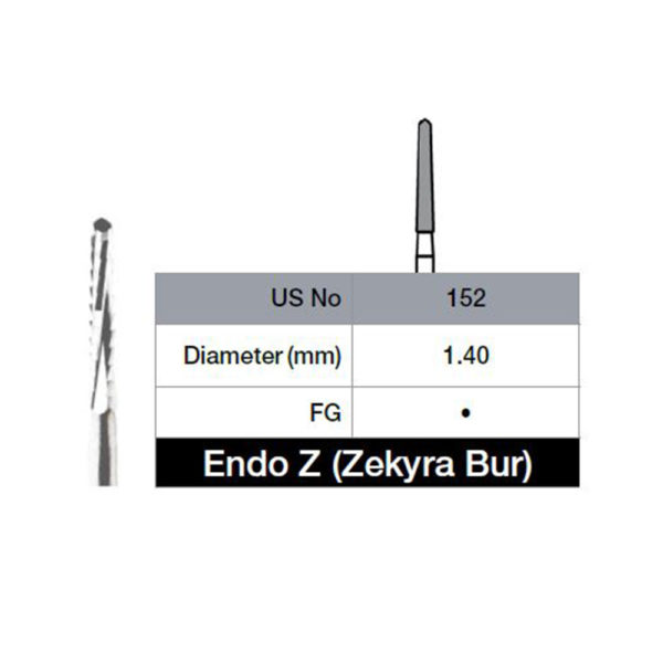 Defend Carbide -Metal-Endo-Z burs