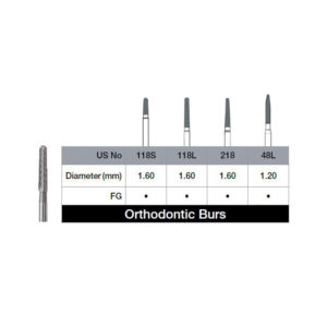 DEFEND® Fraises en carbure orthodontique spécialisées (5 ct)