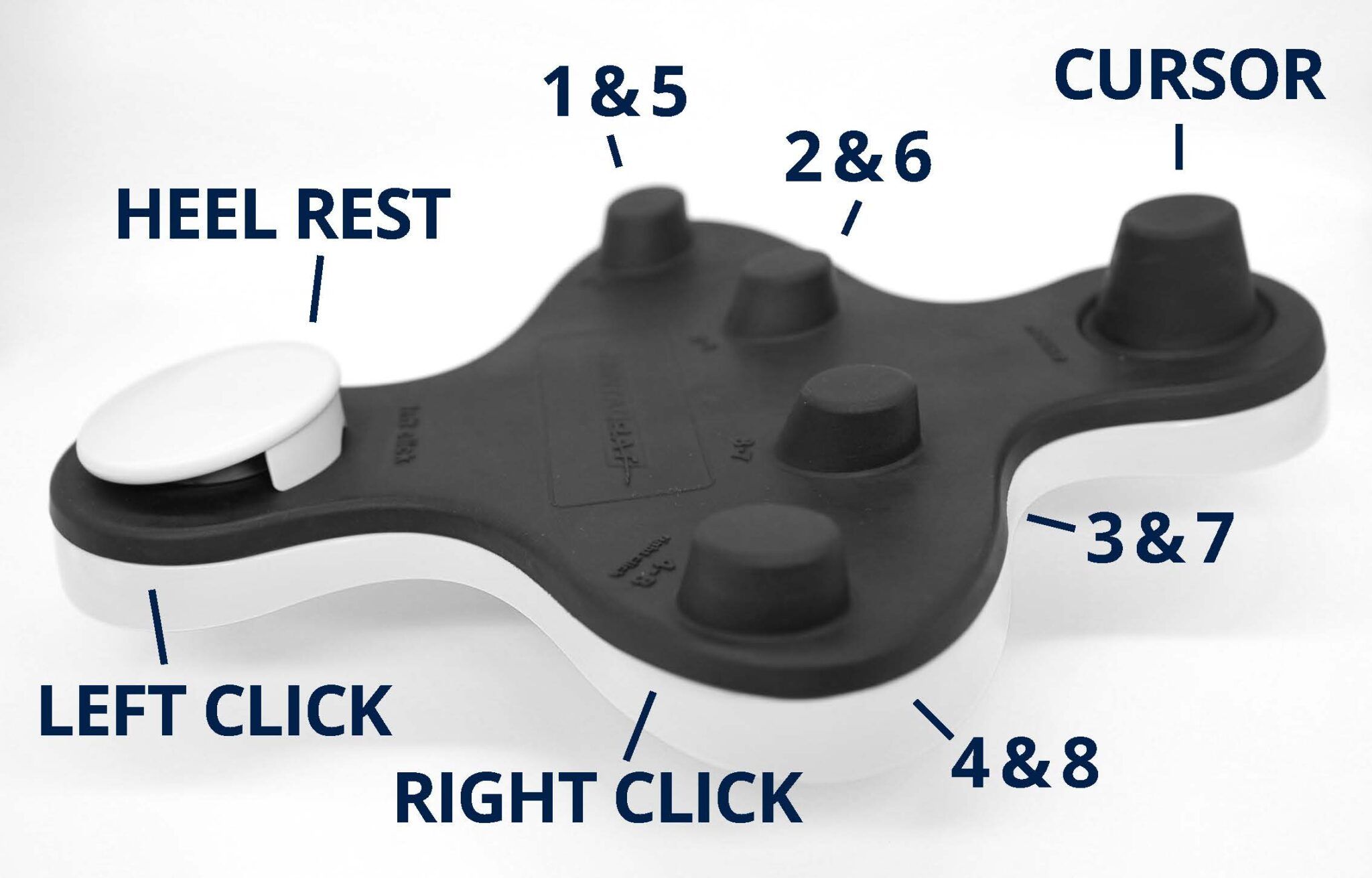 White-R.A.T.-Diagram-Cursor-2048x1311 Hands free Dental R.A.T.
