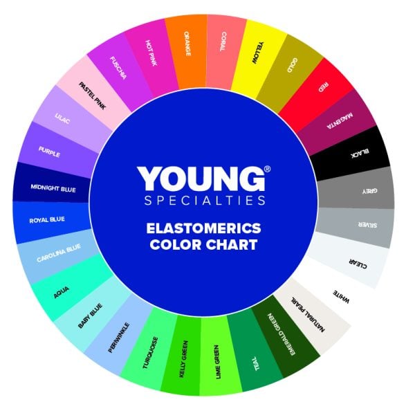 Ys Elastomeric Color Wheel 07 For Website